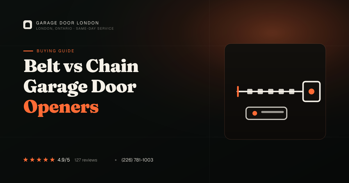 Belt-drive vs chain-drive garage door openers compared — London, Ontario buying guide